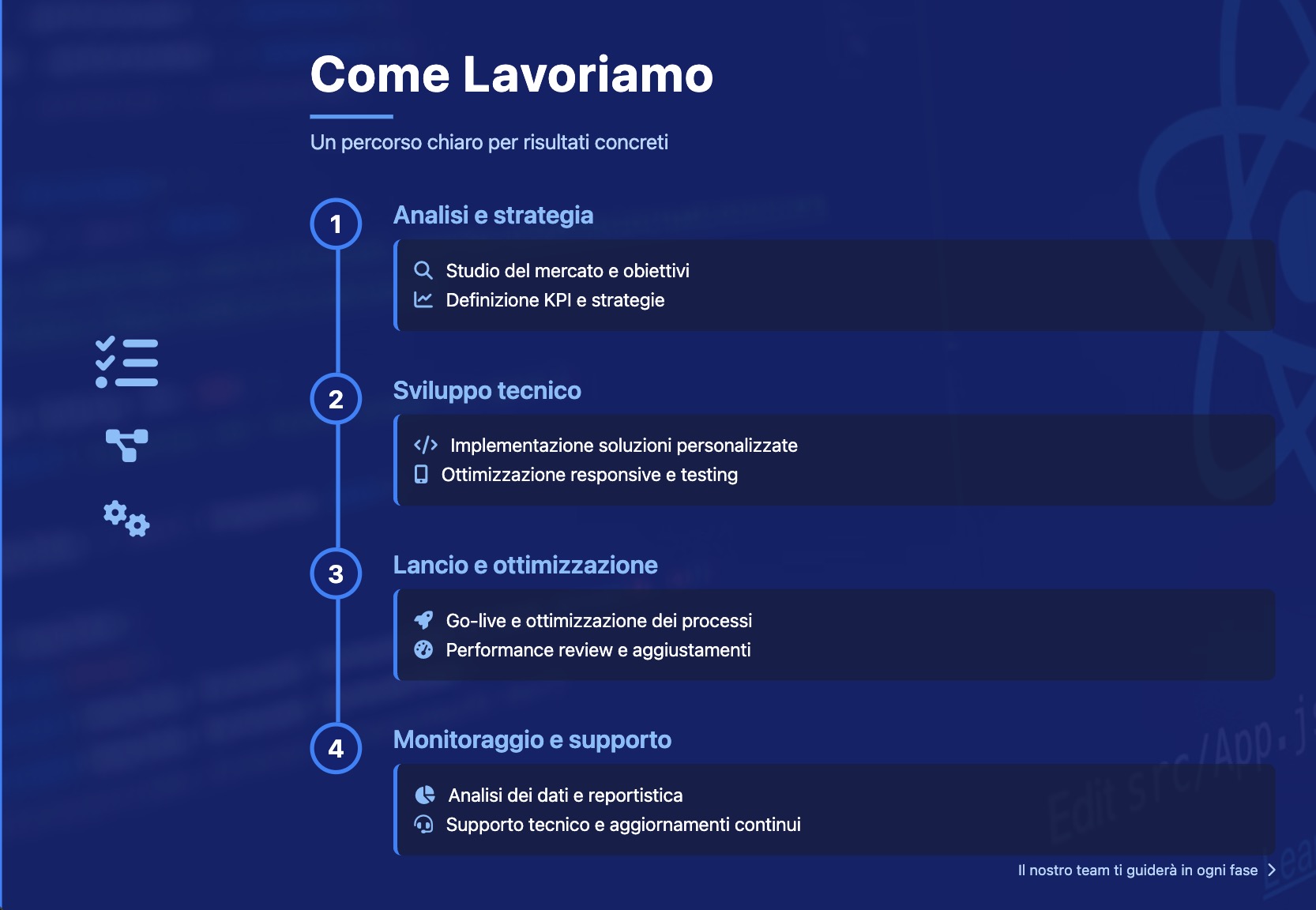 Come lavoriamo